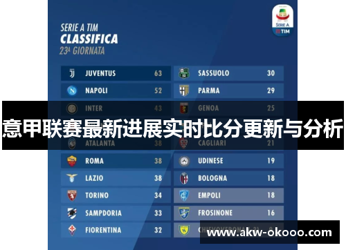 意甲联赛最新进展实时比分更新与分析
