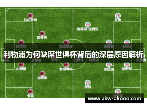 利物浦为何缺席世俱杯背后的深层原因解析