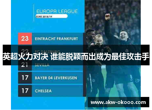 英超火力对决 谁能脱颖而出成为最佳攻击手