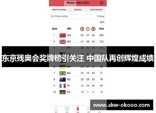 东京残奥会奖牌榜引关注 中国队再创辉煌成绩