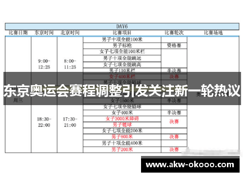 东京奥运会赛程调整引发关注新一轮热议
